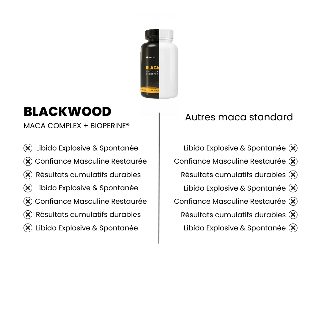 Blackwood™